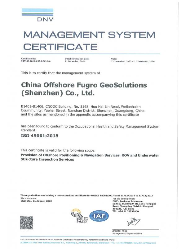 Management System Certificate